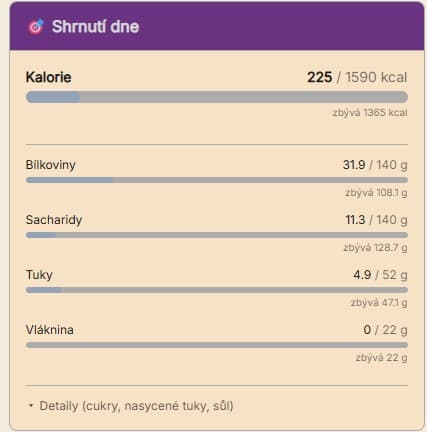 Ukázka vlastního vstupu v Calorinátoru