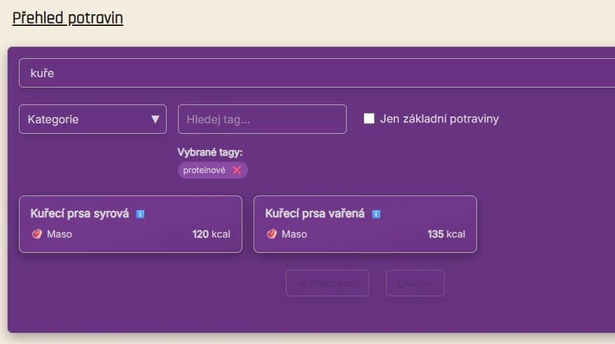Databáze potravin v Calorinatoru